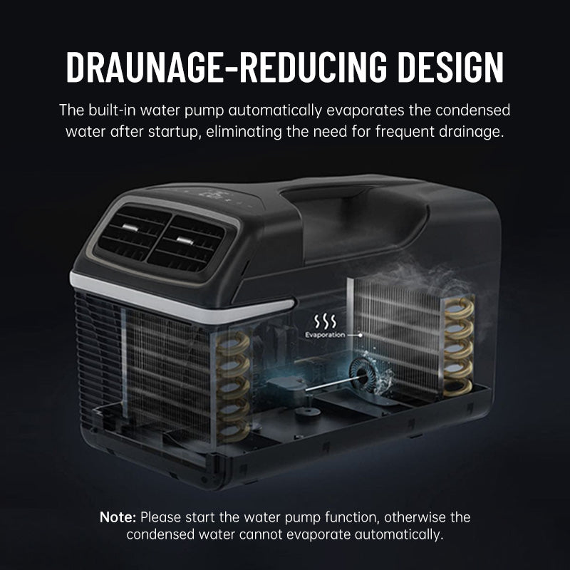 3700 BTU Portable 110V Tent Air Conditioner