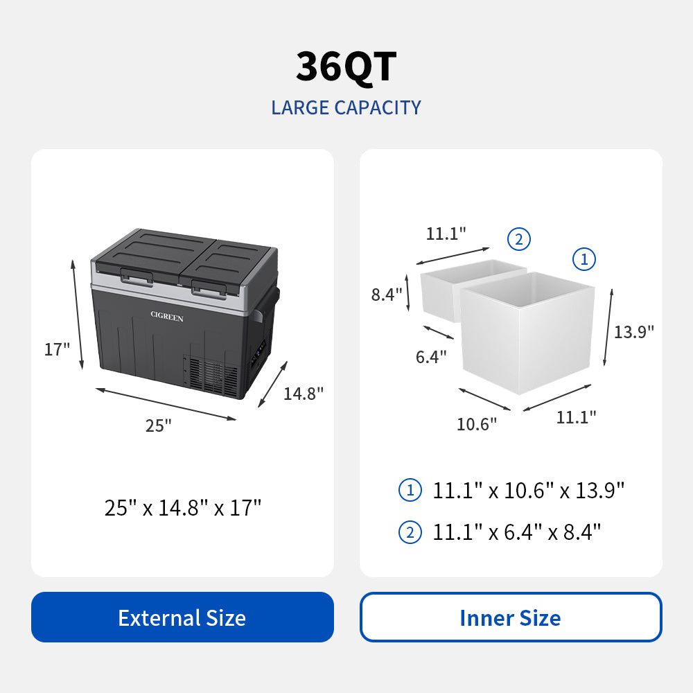12V Car Refrigerator 38 Quart (36L) Portable Friger Dual Zone Two Doors -4℉-50℉ Car Fridge Portable Freezer