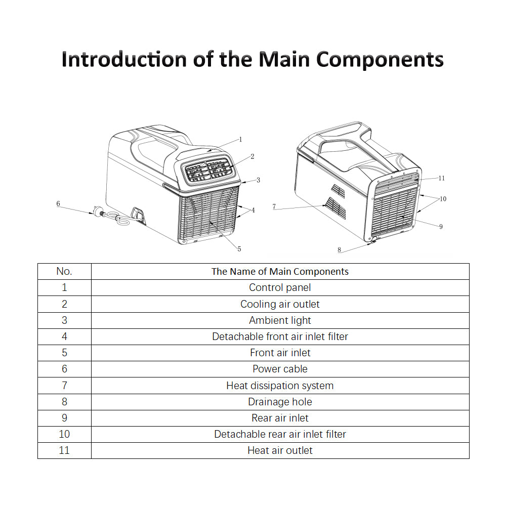 Pre-sale Discount 4400 BTU Portable 220V Tent Air Conditioner