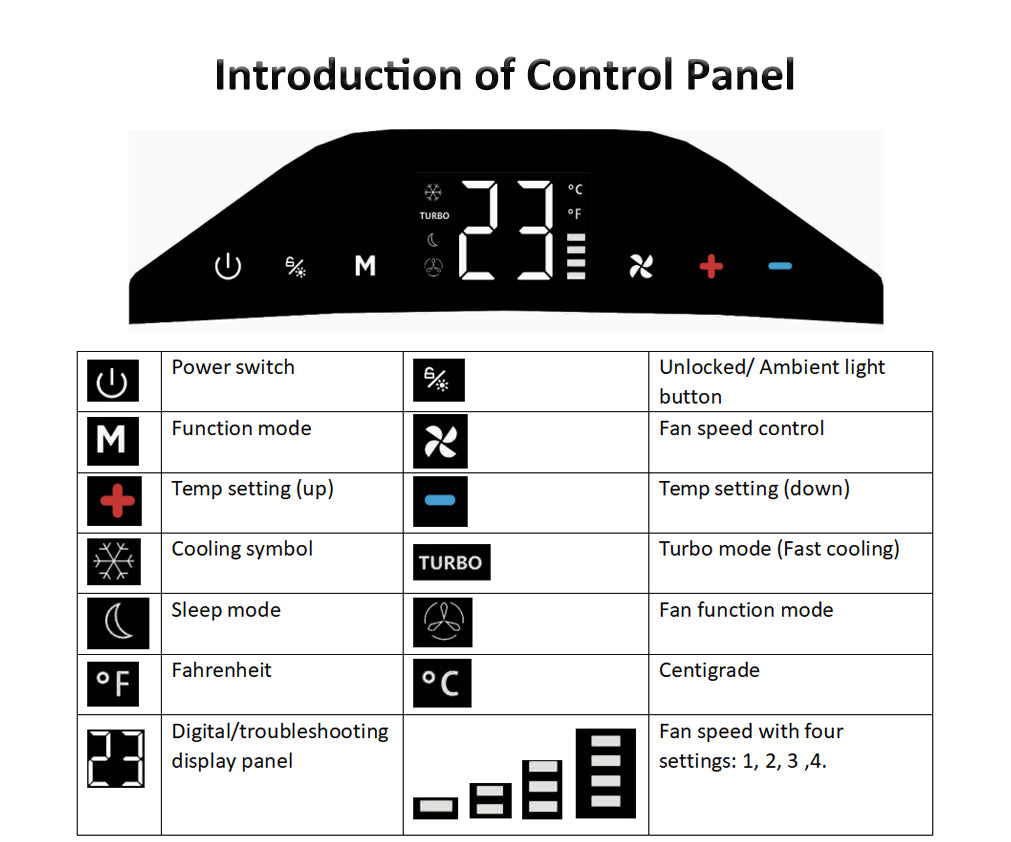 Pre-sale Discount 4400 BTU Portable 220V Tent Air Conditioner