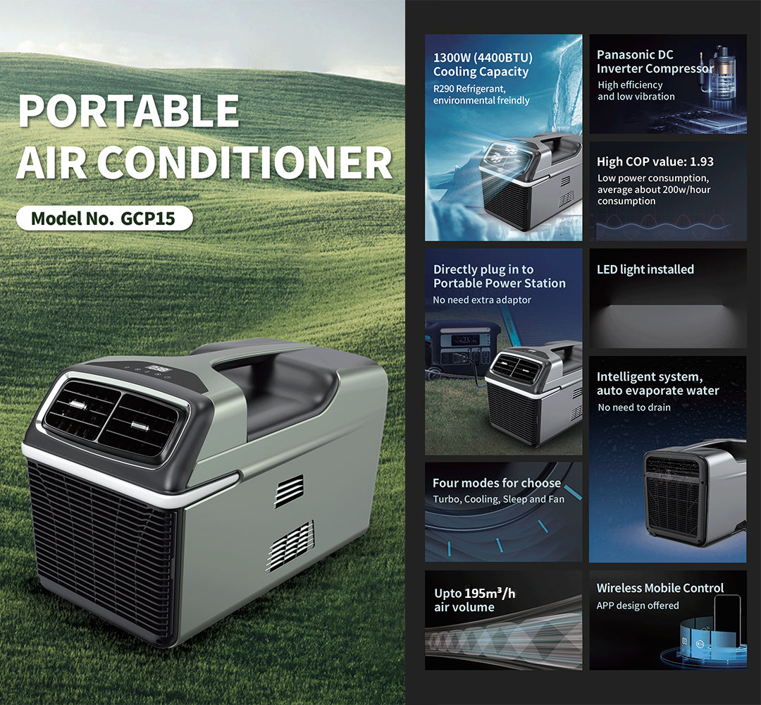 Pre-sale Discount 4400 BTU Portable 220V Tent Air Conditioner