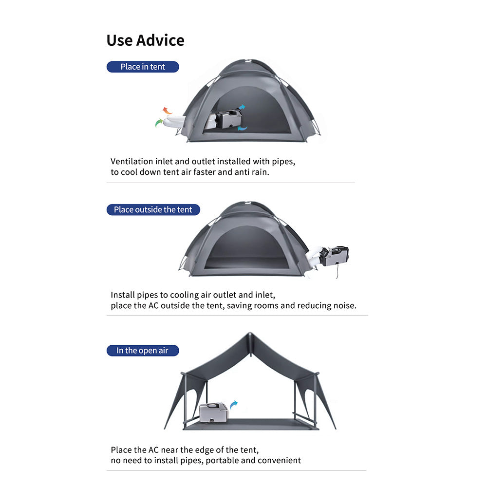 Pre-sale Discount 4400 BTU Portable 220V Tent Air Conditioner